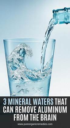 Vitamin Mineral Waters
